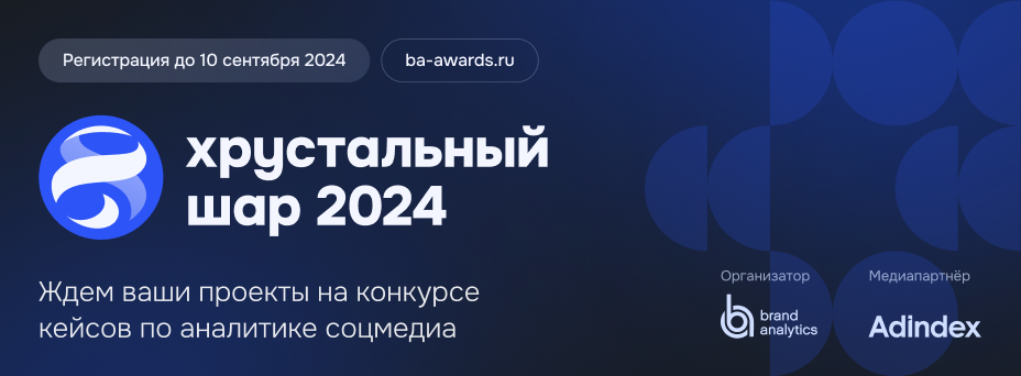 Хрустальный шар 2024