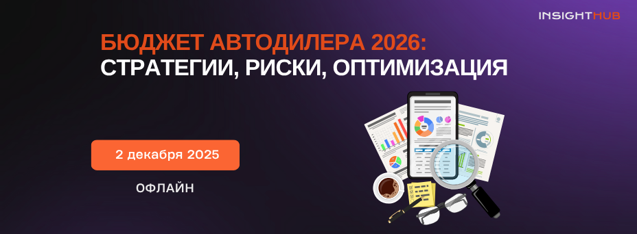 БЮДЖЕТ автодилера 2026 Стратегии, риски, оптимизация