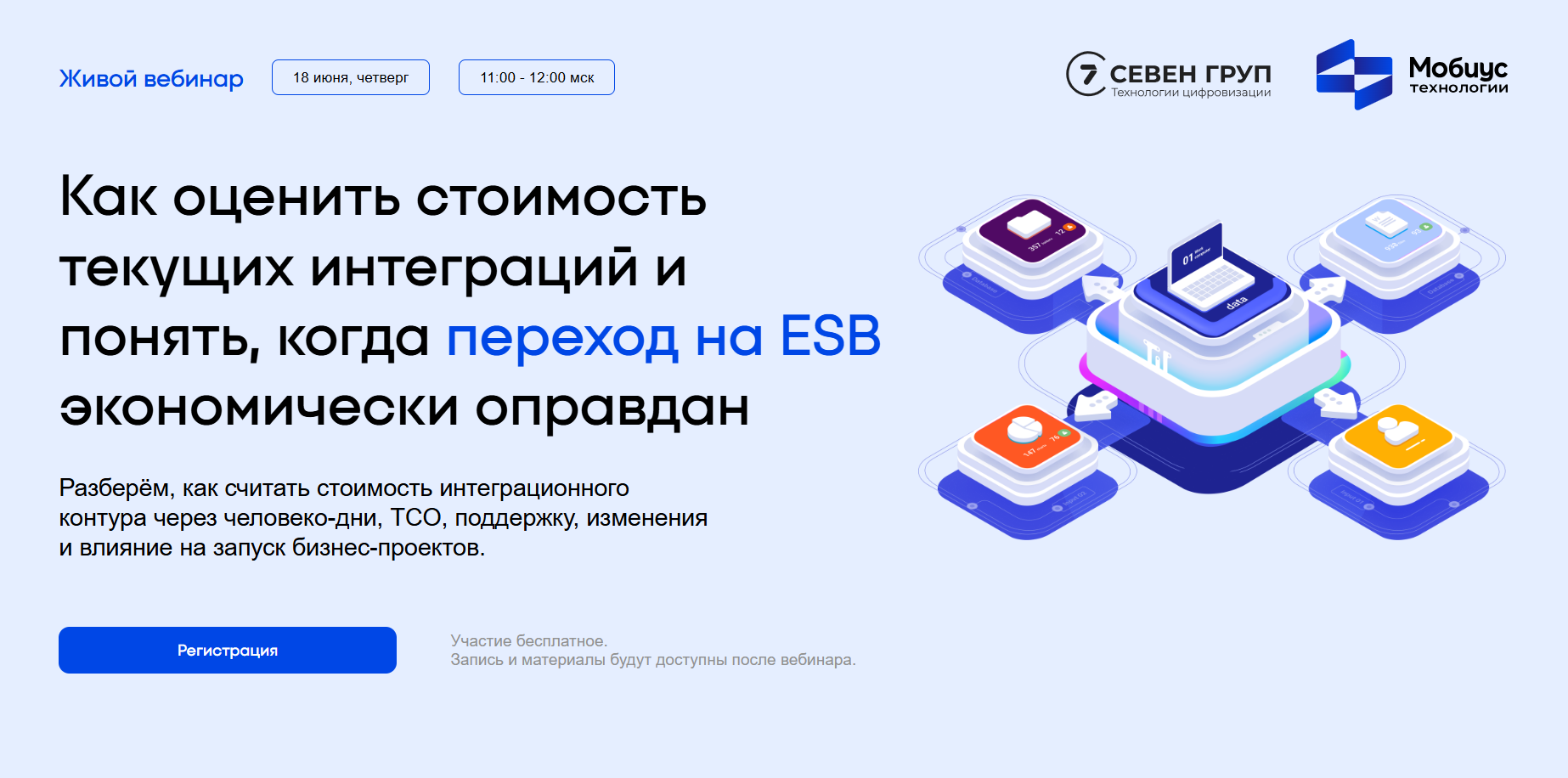 Как оценить стоимость текущих интеграций и понять, когда переход на ESB экономически оправдан