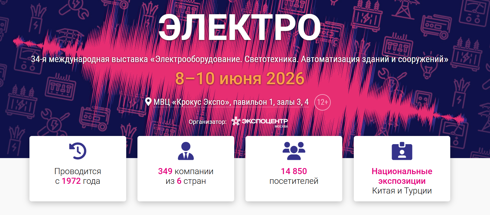 Электро 2026